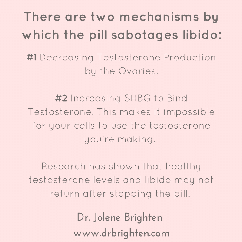 Sex Drive Birth Control Pill | Dr. Jolene Brighten | DrBrighten.com