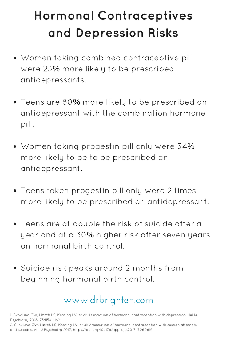 birth control depression risks