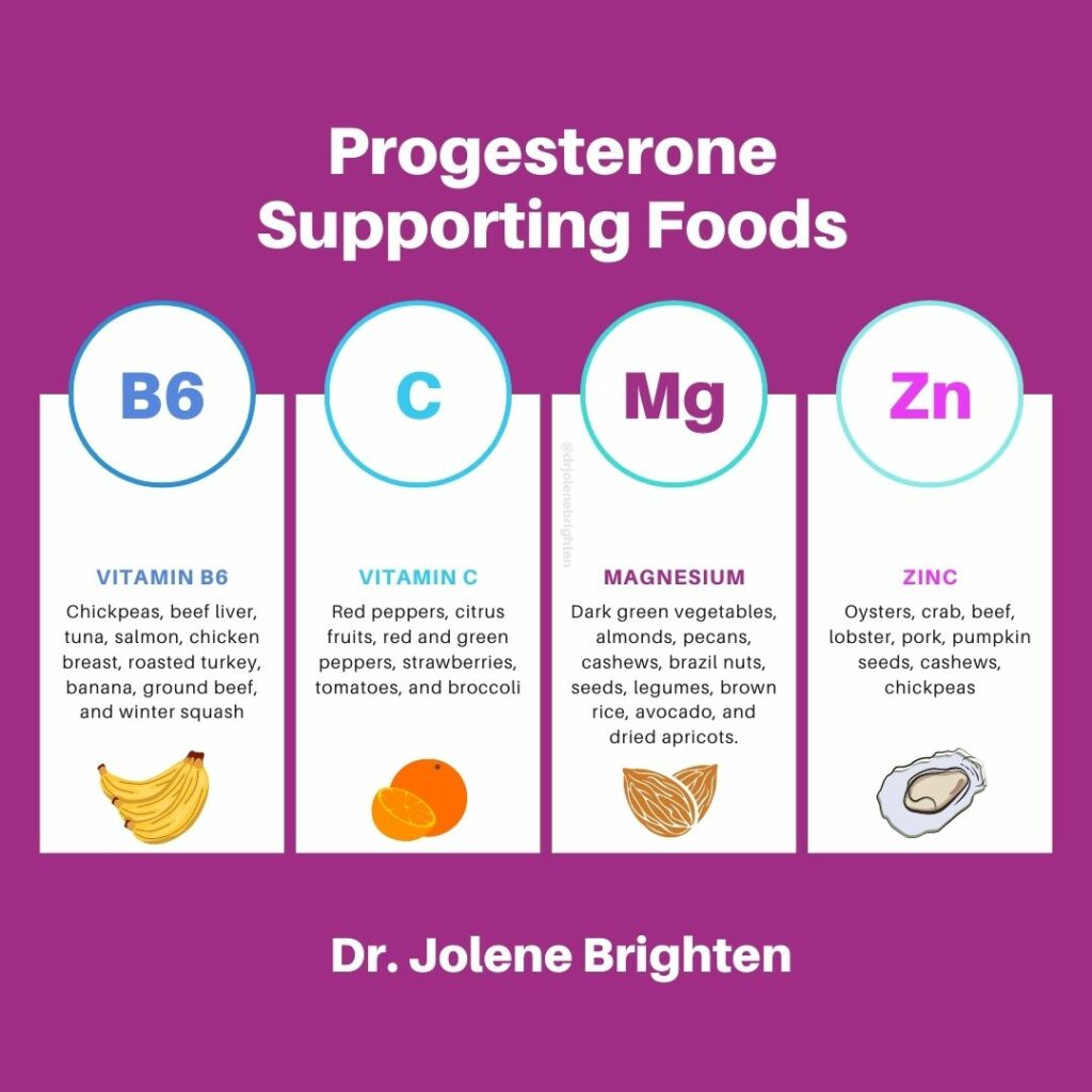 progesterone foods